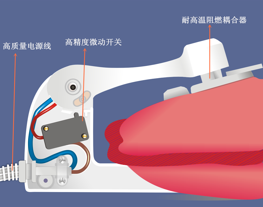 乐玩在线手机版（大中国区）集团暖手宝新型供电架