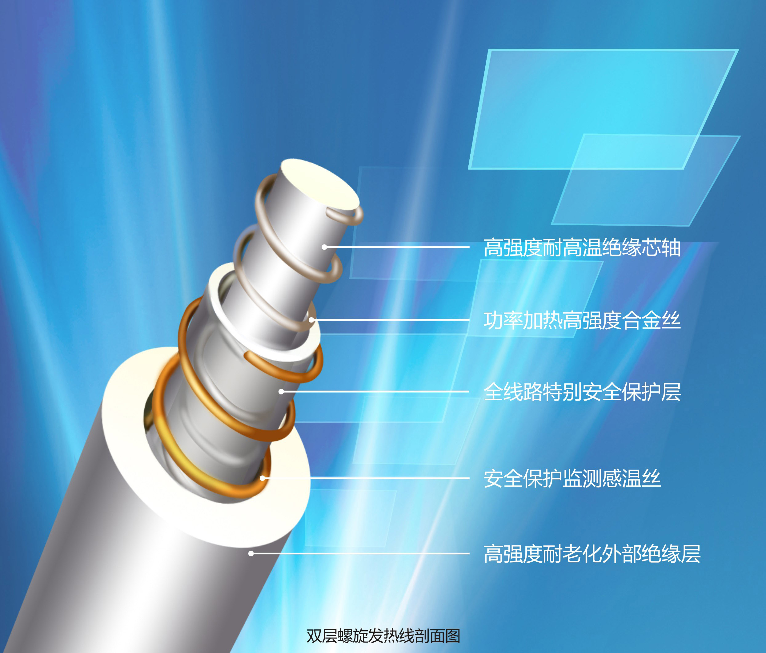 乐玩在线手机版（大中国区）肩颈电热敷乐玩在线手机版（大中国区）双层螺旋发热线
