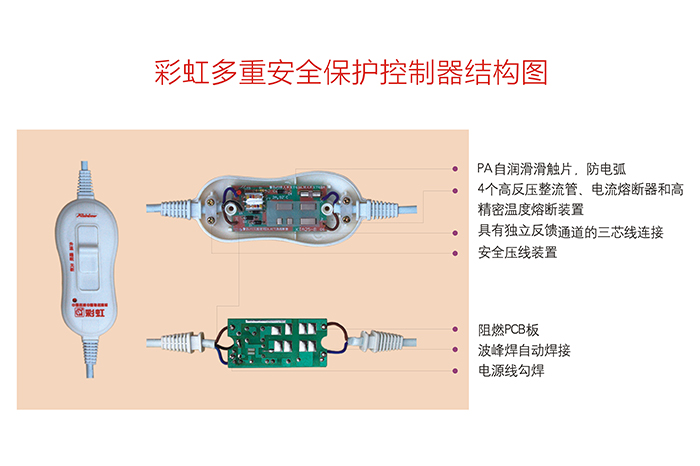 乐玩在线手机版（大中国区）安全调温型电热毯控制器结构图
