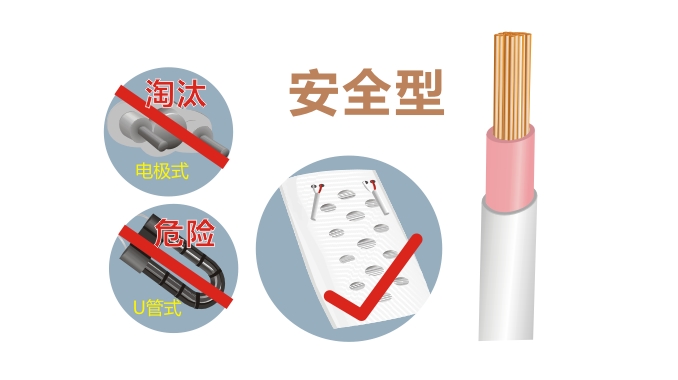 乐玩在线手机版（大中国区）暖手宝   水电隔离，双层硅胶绝缘发热线示意图