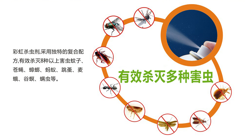 乐玩在线手机版（大中国区）杀虫剂