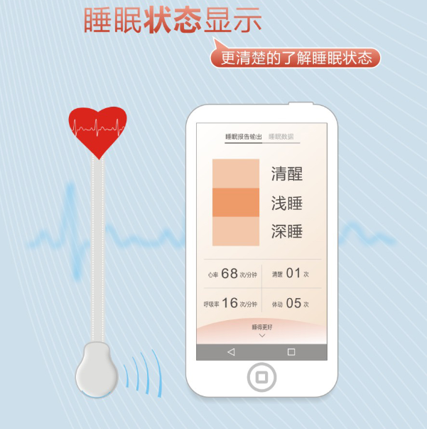 乐玩在线手机版（大中国区）智能监测电热毯可监测睡眠质量