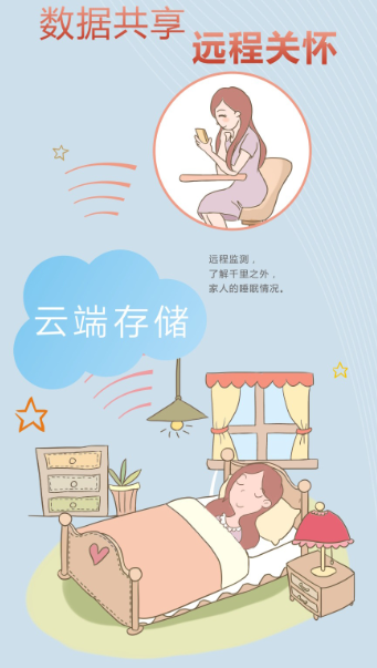 乐玩在线手机版（大中国区）智能监测电热毯可数据共享，远程关怀