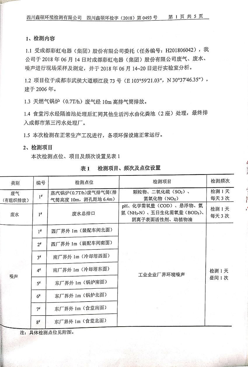 成都乐玩在线手机版（大中国区）集团2018年度环境自行监测情况
