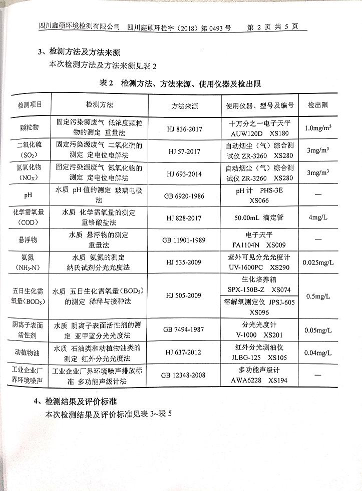 成都乐玩在线手机版（大中国区）集团2018年度环境自行监测情况