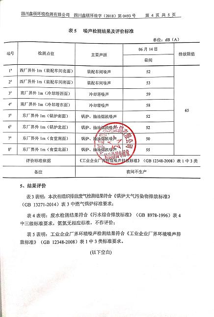 成都乐玩在线手机版（大中国区）集团2018年度环境自行监测情况
