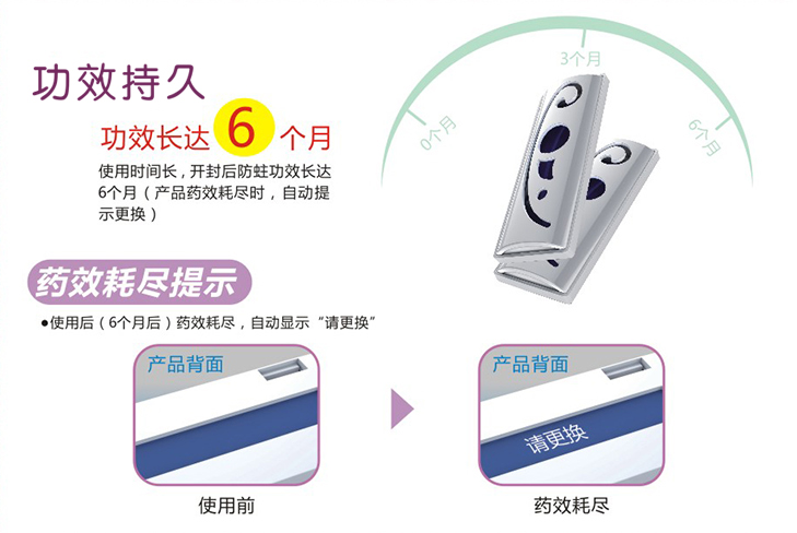乐玩在线手机版（大中国区）防蛀片剂防蛀时间长达6个月/片