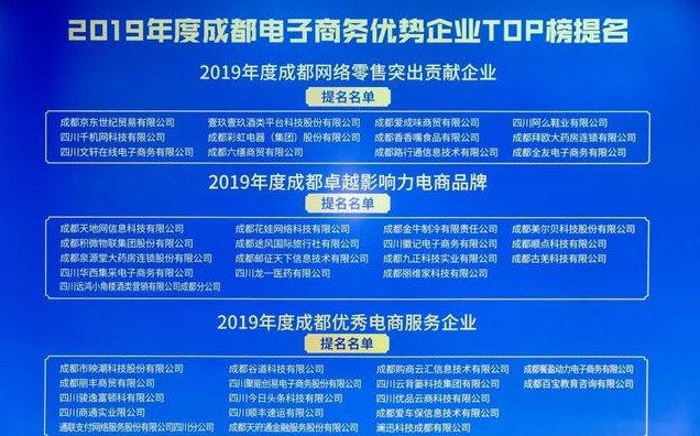 成都乐玩在线手机版（大中国区）集团荣获2019年度网络零售突出贡献企业奖